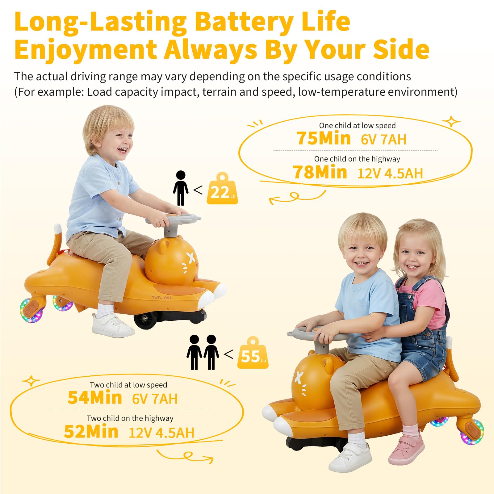 Carro elétrico infantil com pe - Ride On Toy Car avaliação e preço